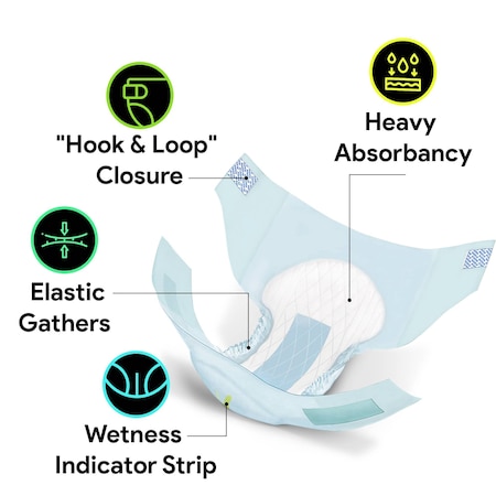 Proheal Adult Diapers , X Large, Overnight Absorbency, Hook & Loop Closure, 15PK PH-63065-15PK